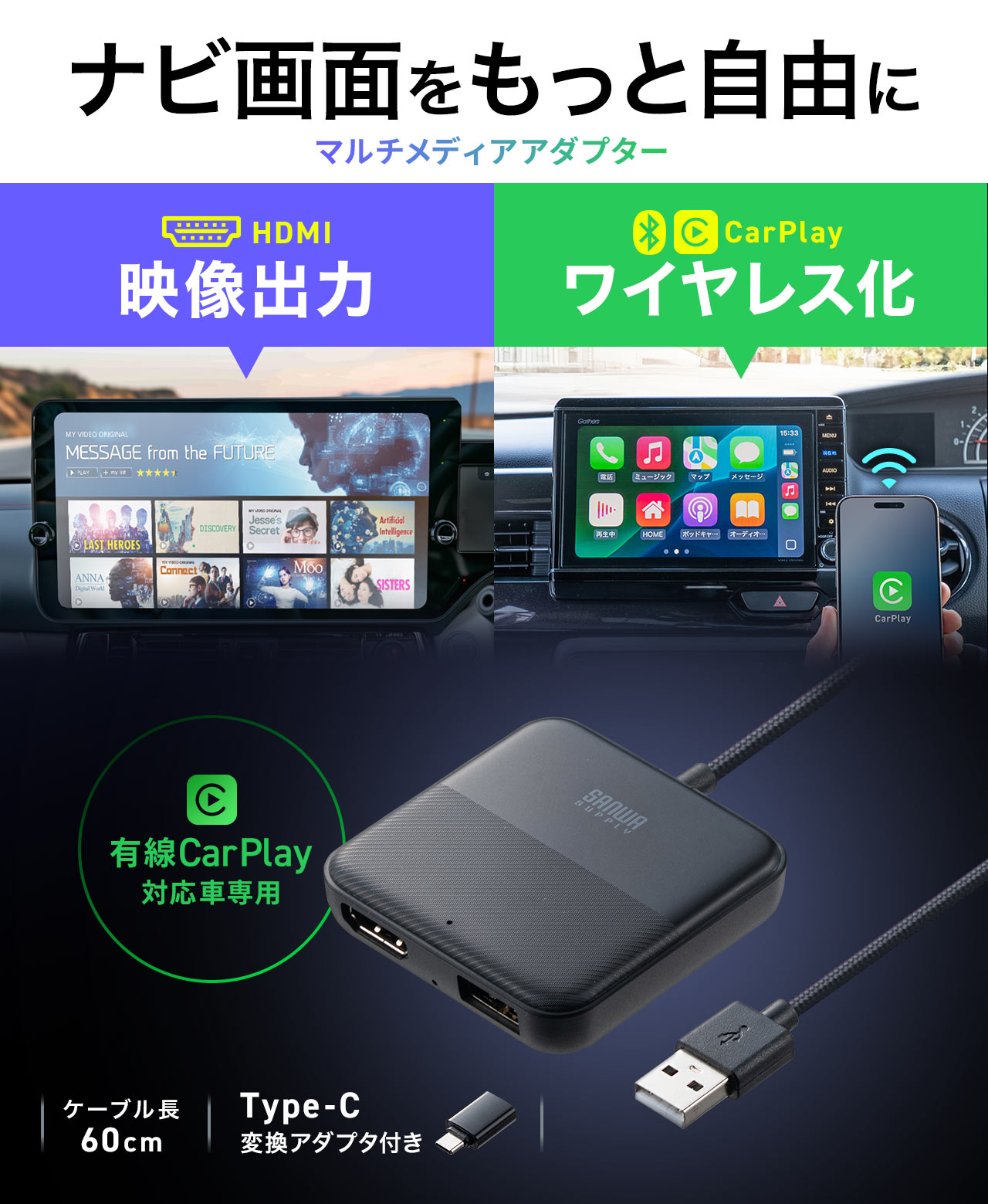 ナビ画面をもっと自由に、HDMI接続で映像出力、CarPlayでワイヤレス化ができるマルチメディアアダプター。