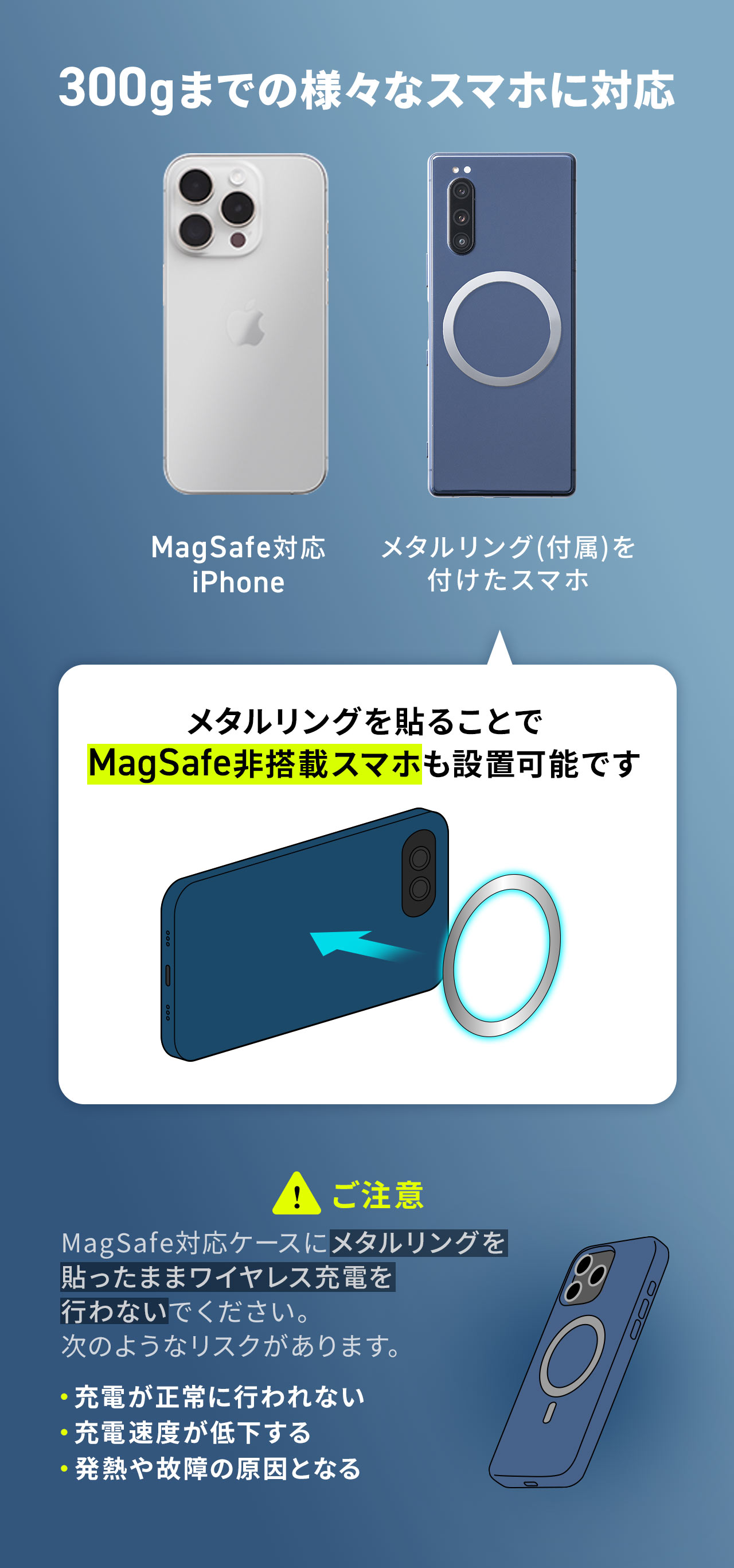 300gまでの様々なスマホに対応し、メタルリングを貼ることでMagSafe非搭載スマホも設置可能です。以下にご注意ください。MagSafe対応ケースにメタルリングを貼ったままワイヤレス充電を行わないでください。・充電が正常に行われない・充電速度が低下する・発熱や故障の原因となるなどのリスクがあります。