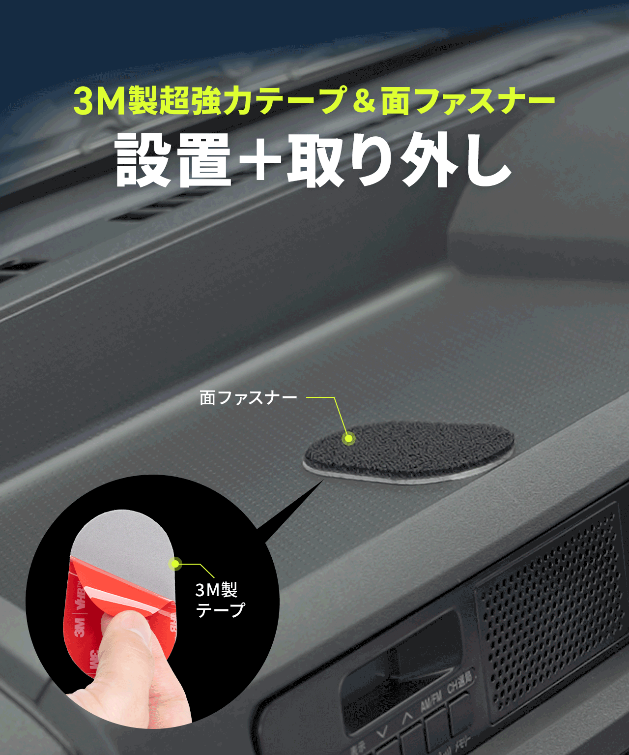 3M製超強力tape＆面ファスナー設置+取り外し