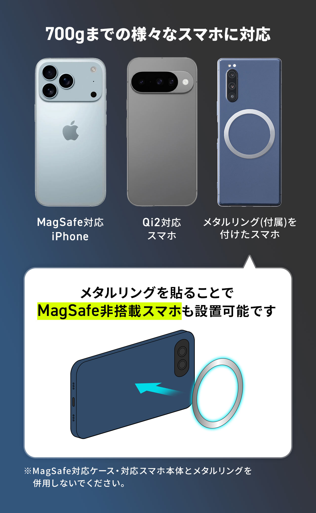 700gまでのさまざまなスマートフォンに対応し、メタルリングを貼ればMagSafe非搭載機種も設置可能です。※MagSafe対応ケース・対応スマホ本体とメタルリングを併用しないでください。