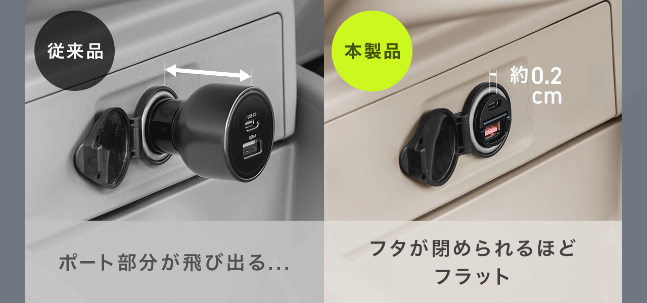 本製品はふたを閉められるほどフラット。※車種によってはフタが閉まらない場合もあります。