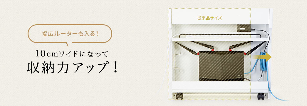 幅広ルーターも入る！ 10cmワイドになって 収納力アップ！