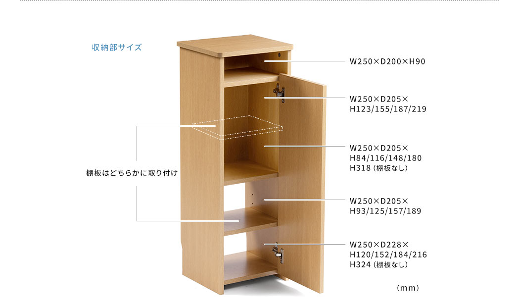 収納部サイズ