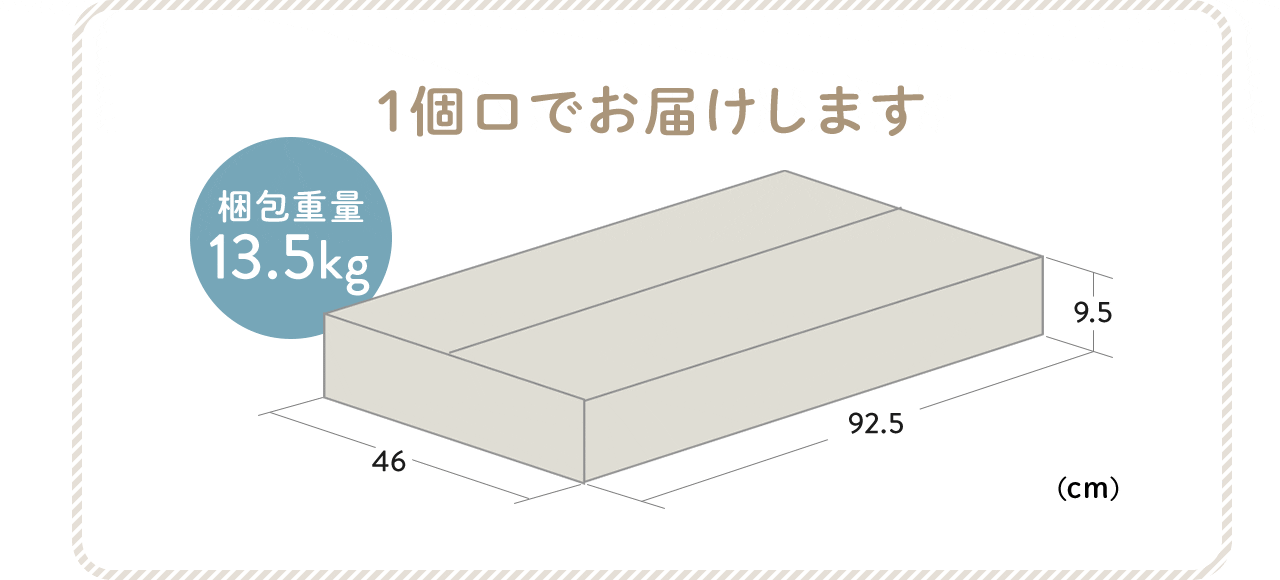 梱包重量13.5kg 1個口でお届けします