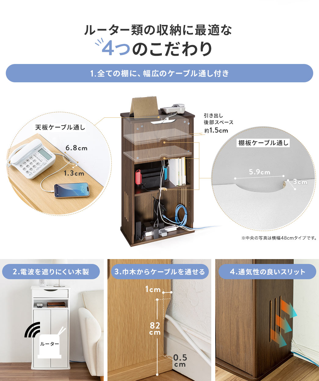 ルーター類の収納に最適な4つのこだわり、1.全ての棚に、幅広のケーブル通し付き、2.電波を遮りにくい木製、3.巾木からケーブルを通せる、4.通気性の良いスリット