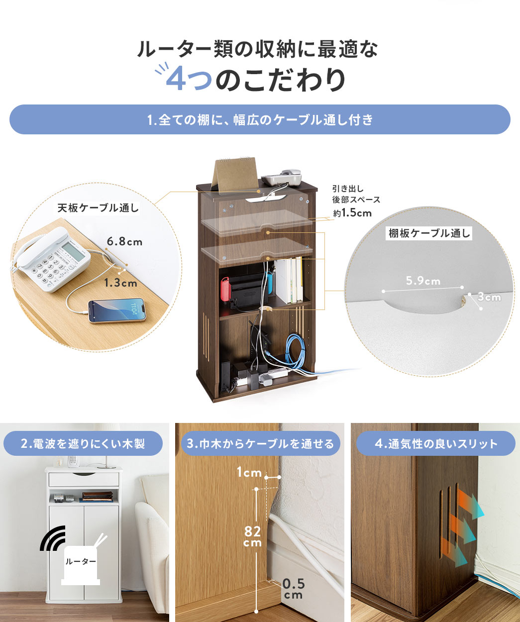 ルーター類の収納に最適な4つのこだわり、1.全ての棚に、幅広のケーブル通し付き、2.電波を遮りにくい木製、3.巾木からケーブルを通せる、4.通気性の良いスリット