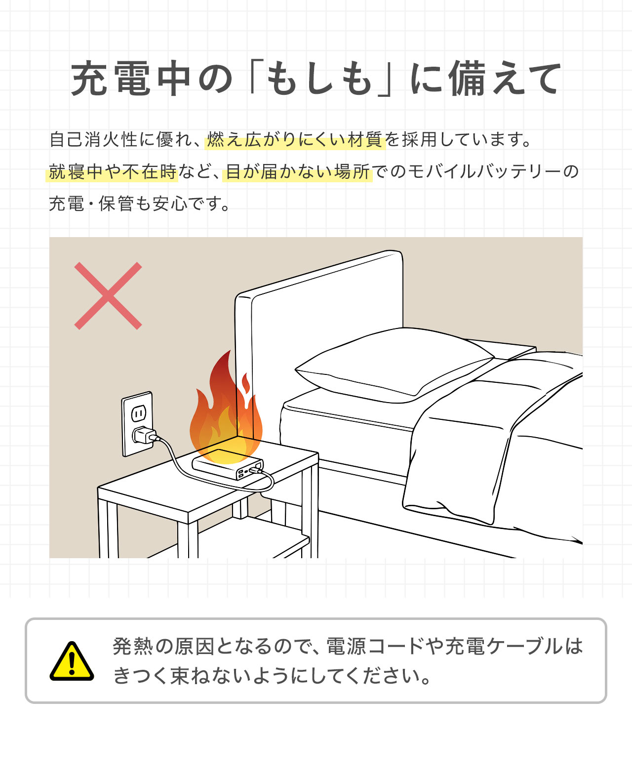 充電中の「もしも」に備えて。自己消火性に優れ、燃え広がりにくい材質を採用しています。就寝中や不在時など、目が届かない場所でのモバイルバッテリーの充電・保管も安心です。ご注意、発熱の原因となるので、電源コードや充電ケーブルは きつく束ねないようにしてください。