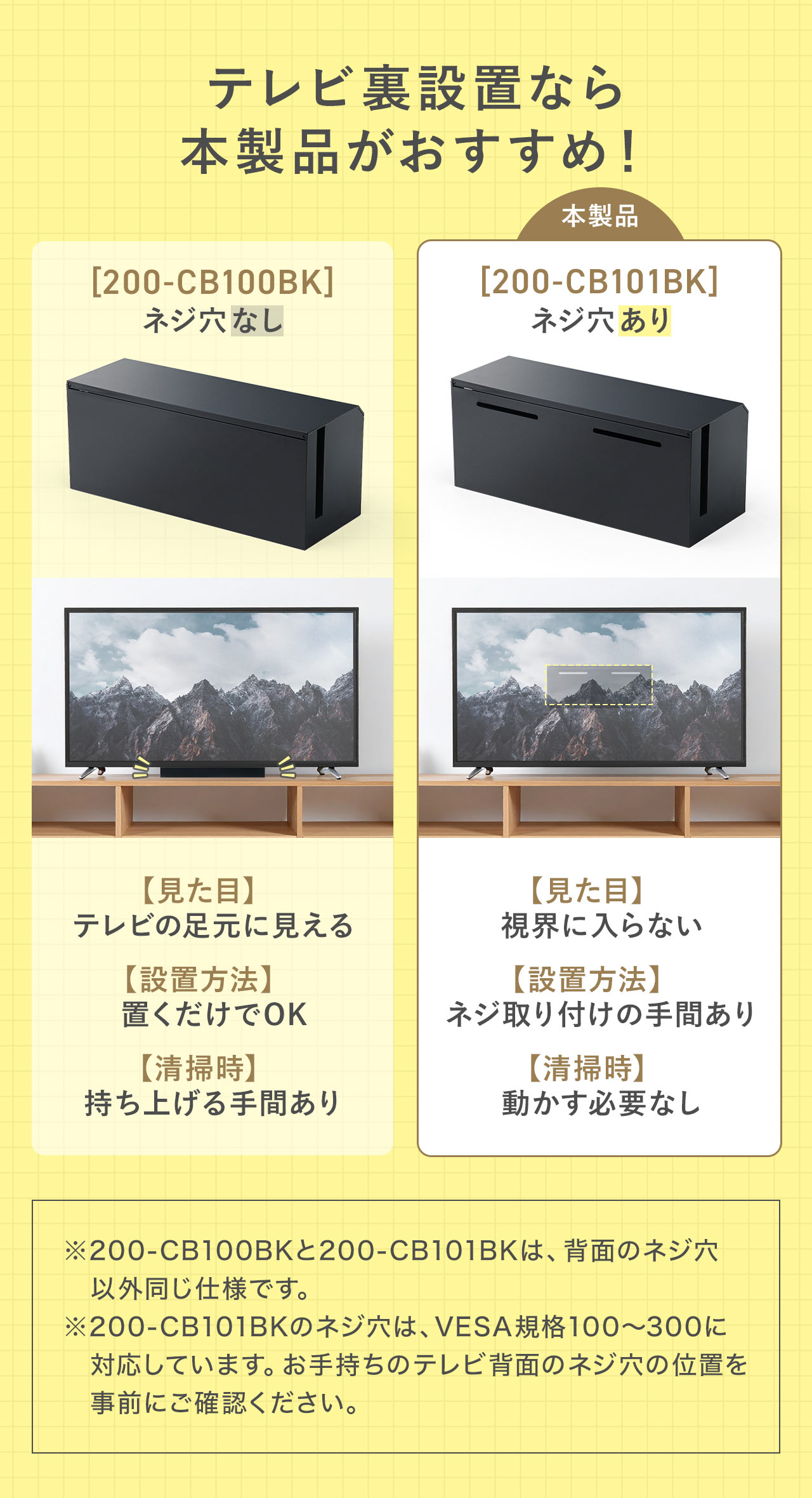 テレビ裏設置なら本製品がおすすめ！ネジ穴付きで、取り付けにはネジ止めの手間がありますが、視界に入りにくい設置が可能です。清掃時も動かす必要がありません。※200-CB100BKと200-CB101は、背面のネジ穴以外同じ仕様です。※200-CB101のネジ穴は、VESA規格100～300に対応しています。お手持ちのテレビ背面のネジ穴の位置を事前にご確認ください。