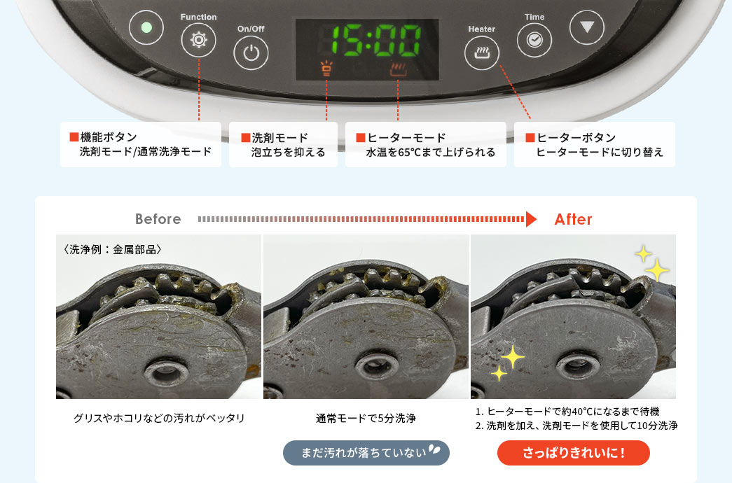 置き場所を選ばない小型サイズ フタに取り付けられる2種類のアタッチメント