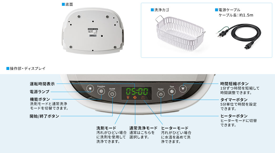 上面 前面 背面