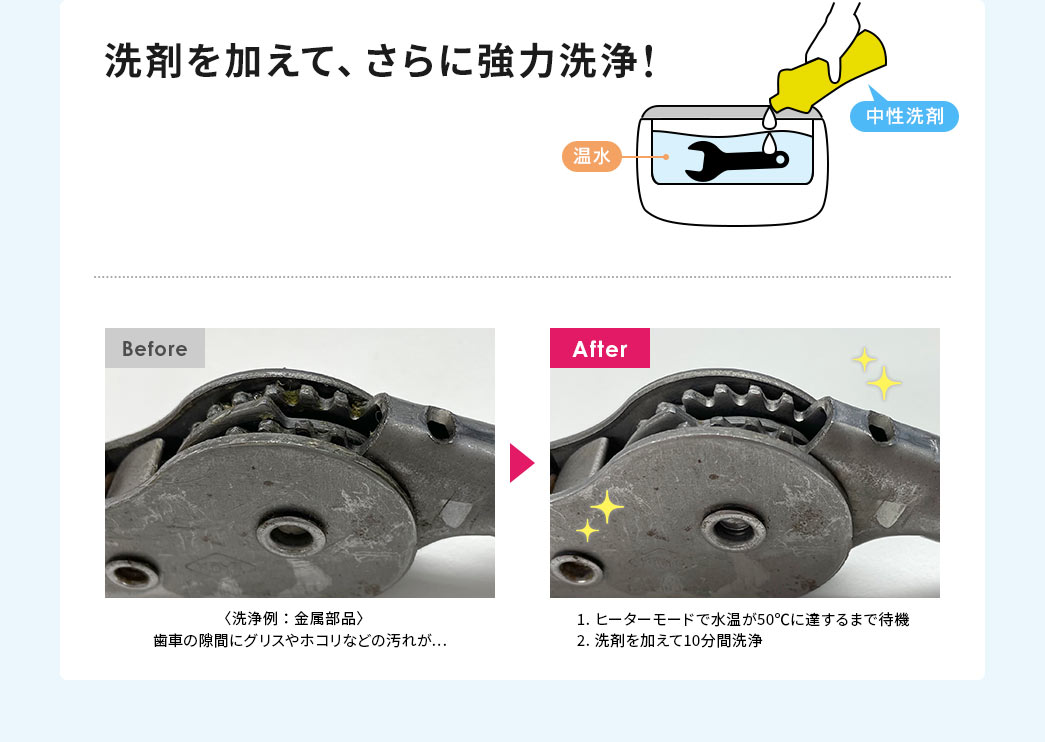 洗剤を加えて、さらに強力洗浄！