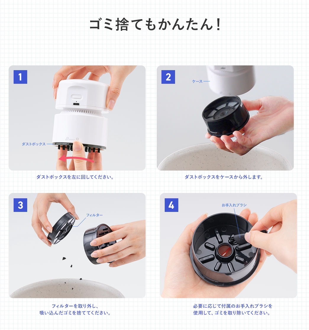 ゴミ捨てもかんたん。1、ダストボックスを左に回してください。2、ダストボックスをケースから外します。3、フィルターを取り外し、吸い込んだゴミを捨ててください。4、必要に応じて付属のお手入れプラシを使用して、ゴミを取り除いてください。