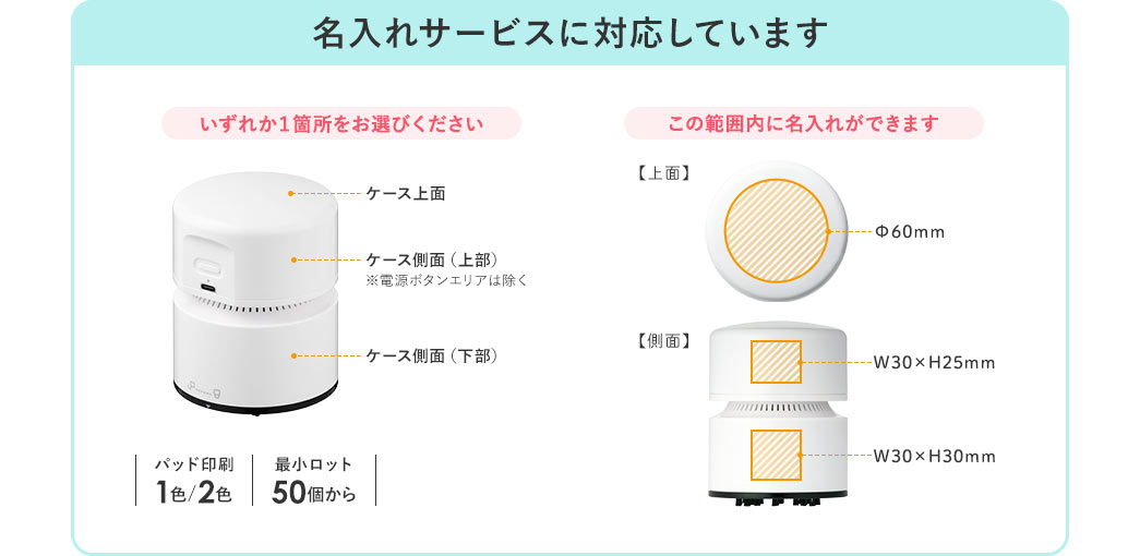 名入れサービスに対応しています。パッド印刷1色、2色、最小ロット50個から。ケース上面、ケース側面(上部)、ケース側面(下部)の、いずれか1箇所をお選びください。