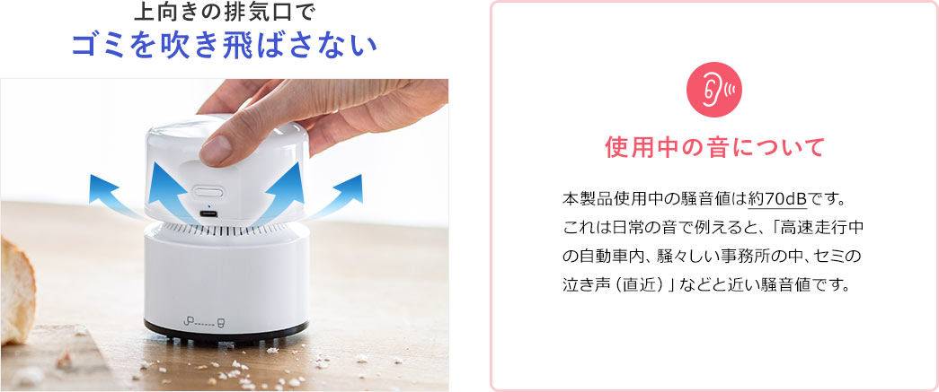 上向きの排気口でゴミを吹き飛ばさない。使用中の音について、本製品使用中の騒音値は約70dBです。これは日常の音で例えると、「高速走行中の自動車内、騒々しい事務所の中、セミの泣き声(直近)」などと近い騒音値です。
