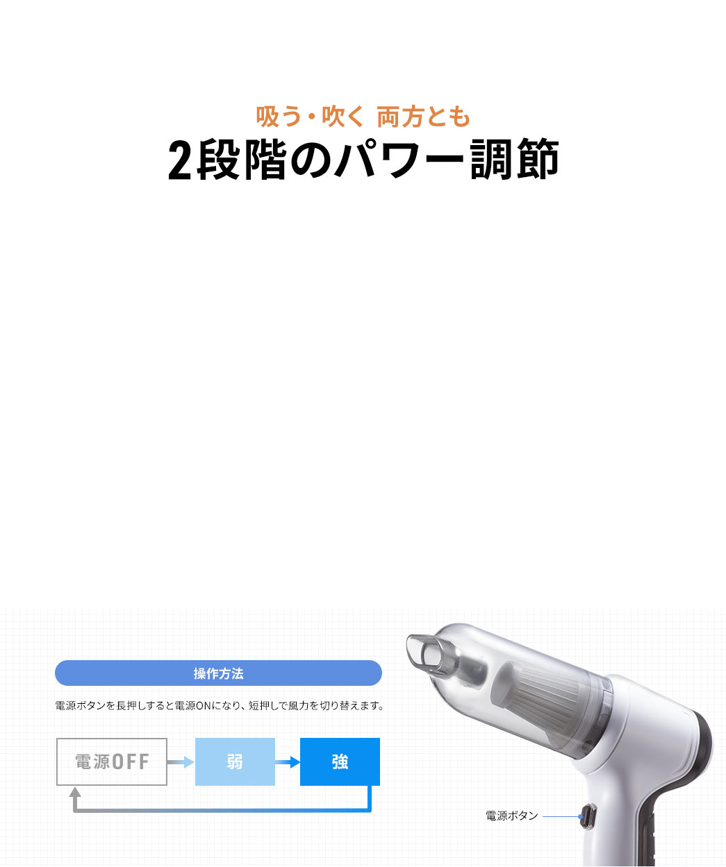 吸う・吐く両方とも 2段階のパワー調節