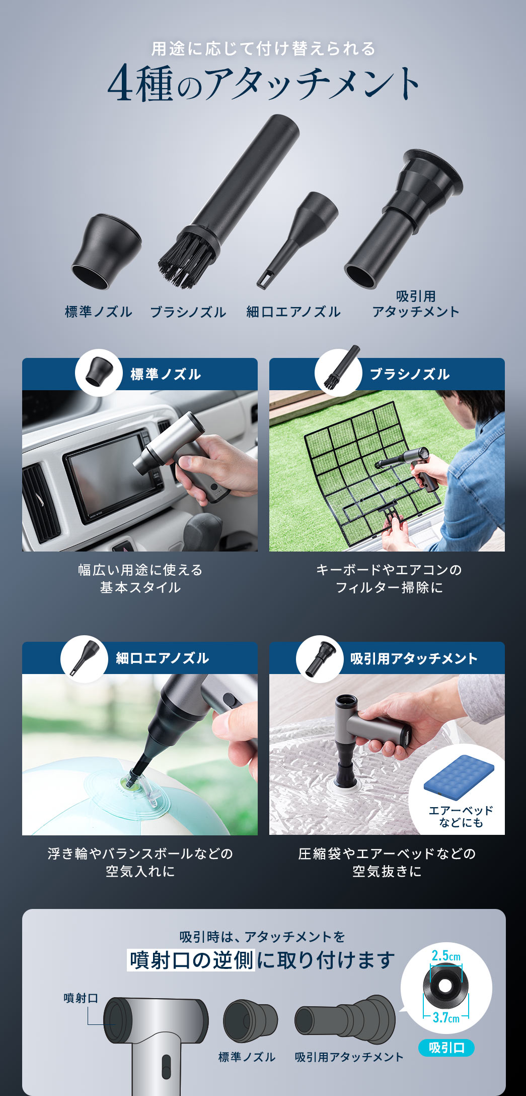 標準ノズル、ブラシノズル、細口エアノズル、吸引用アタッチメントの4種類のアタッチメントを、用途に応じて付け替えて使用可能。吸引時はアタッチメントを噴射口の反対側に取り付けて使用します。