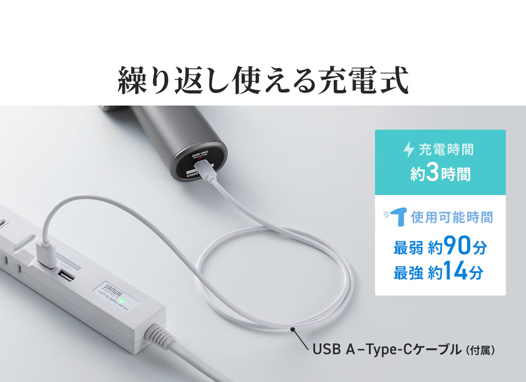 繰り返し使える充電式で、充電時間は約3時間。使用可能時間は最弱で約90分、最強で約14分です。