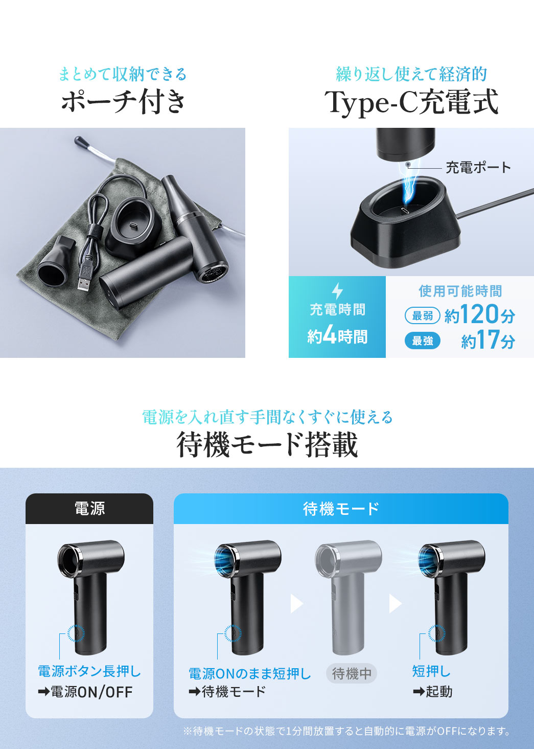 まとめて収納できるポーチ付きで、Type-C充電式のため繰り返し使えて経済的、充電時間は約4時間で使用時間は最弱約120分、最強約17分です。また、待機モード搭載して電源を入れ直す手間なくすぐに使うことができます。