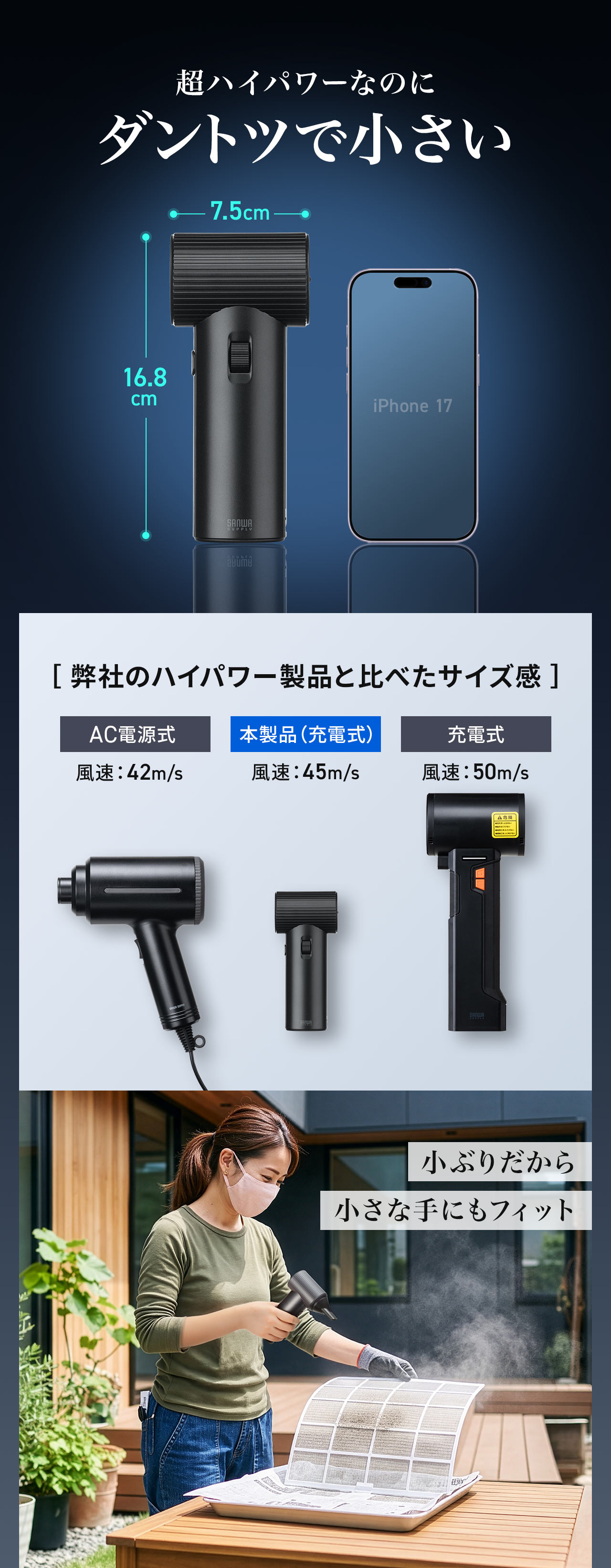 超ハイパワーなのにダントツで小さく、小ぶりだから小さな手にもフィットします。