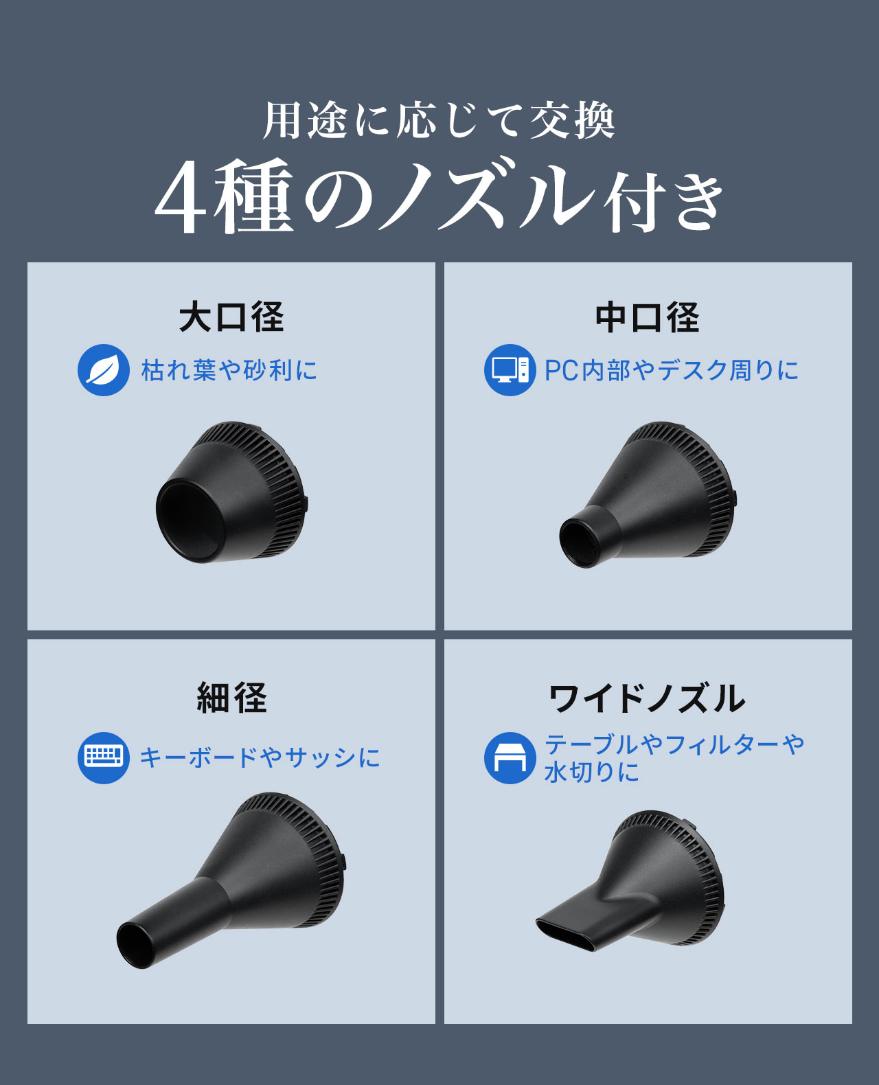 用途に応じて交換できる、4種のノズル付きです。枯れ葉や砂利に、大口径。PC内部やデスク周りに、中口径。キーボードやサッシに、細径。テーブルやフィルターや水切りに、ワイドノズル。