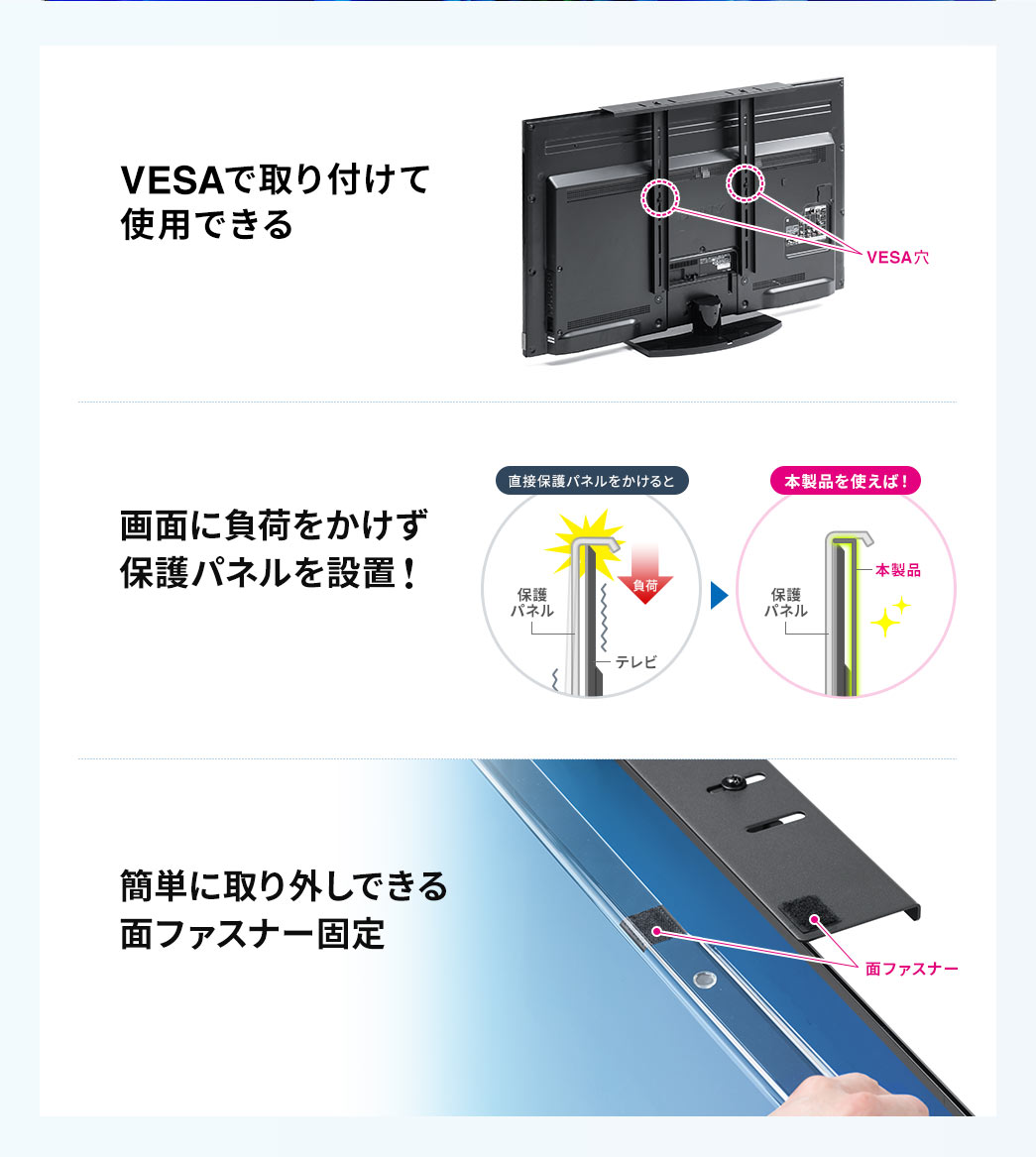 VESAで取り付けて使用できる 画面に負荷をかけず保護パネルを設置! 簡単に取り外しできる面ファスナー固定