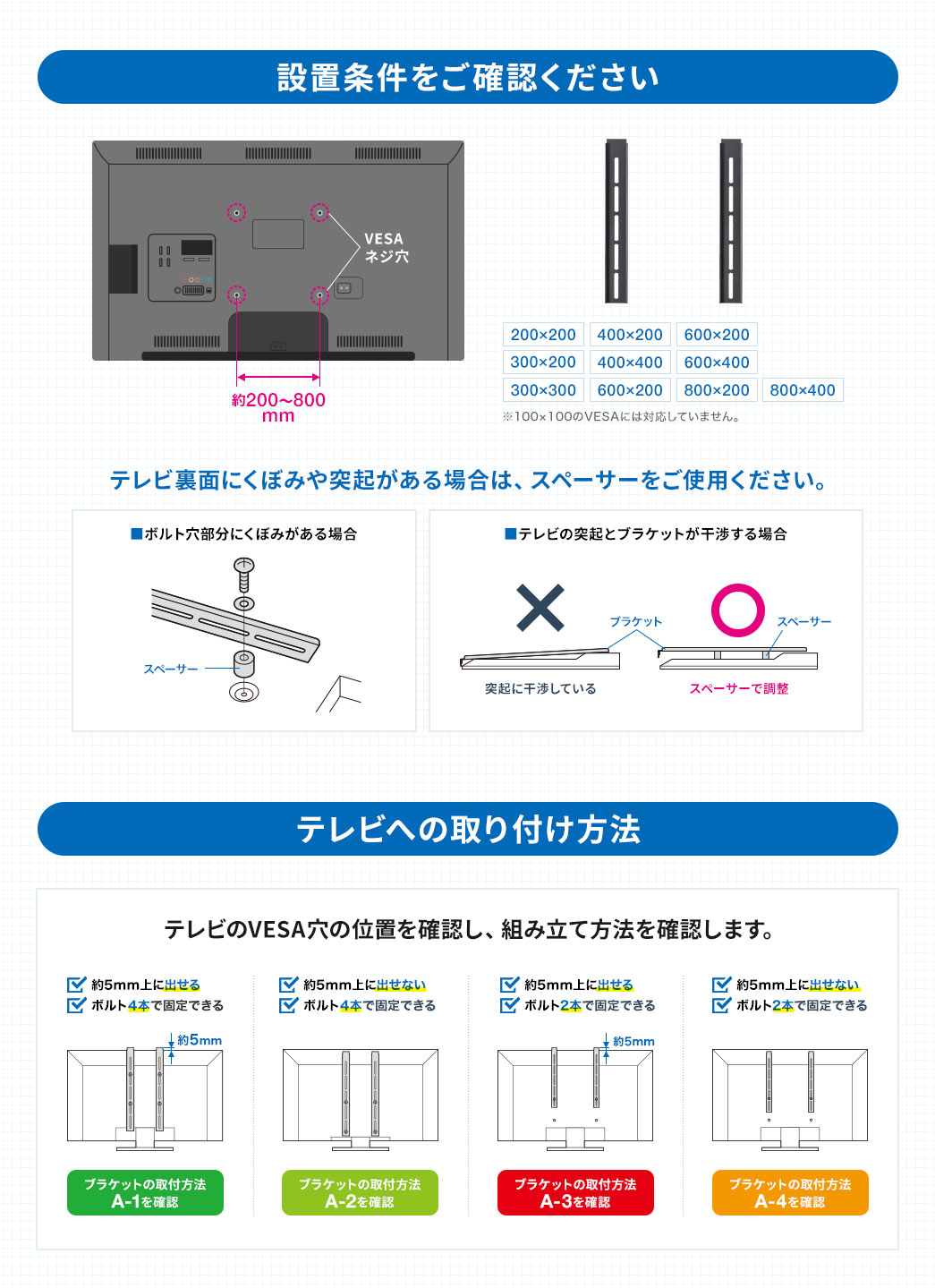 設置条件をご確認ください テレビへの取り付け方法