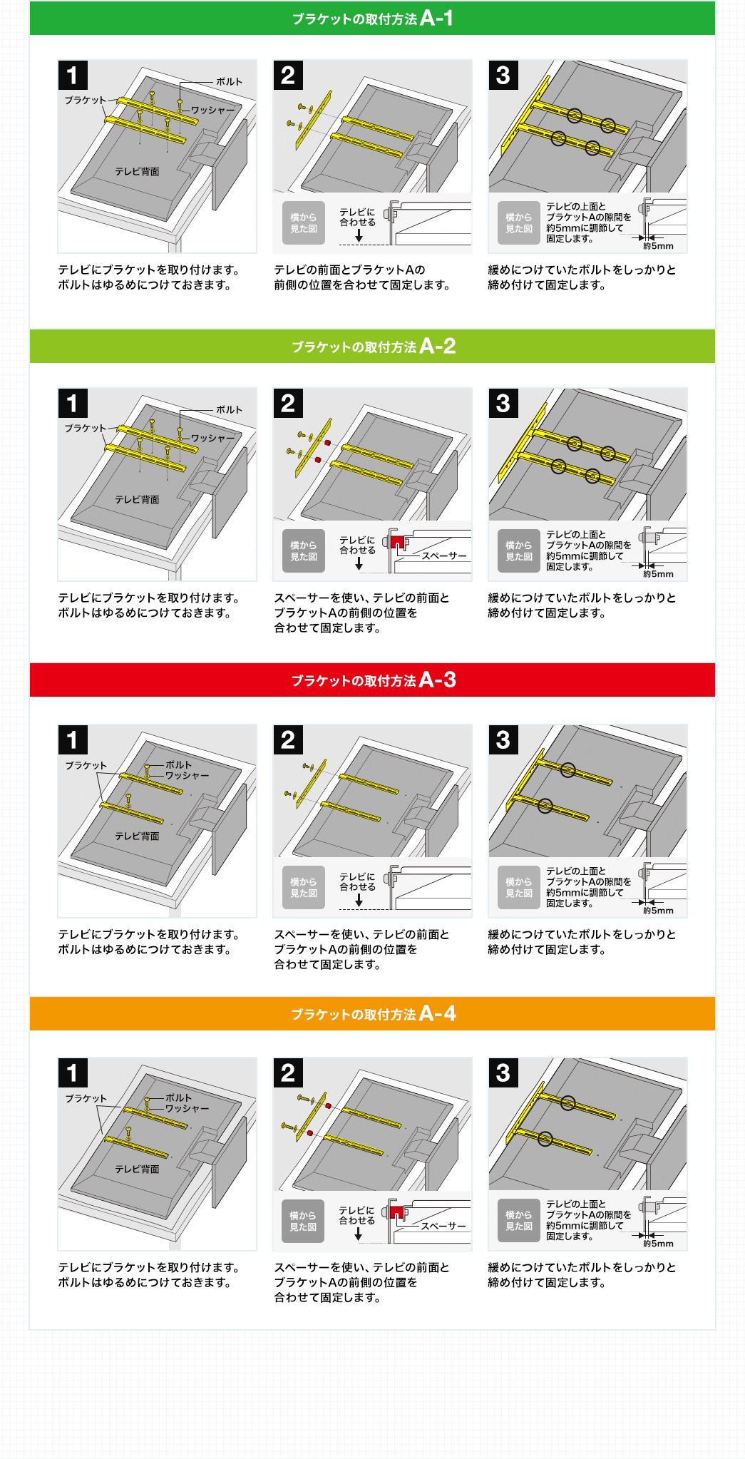 ブラケットの取付方法