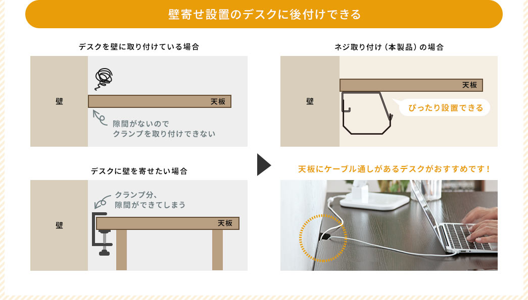 壁寄せ設置のデスクに後付けできる