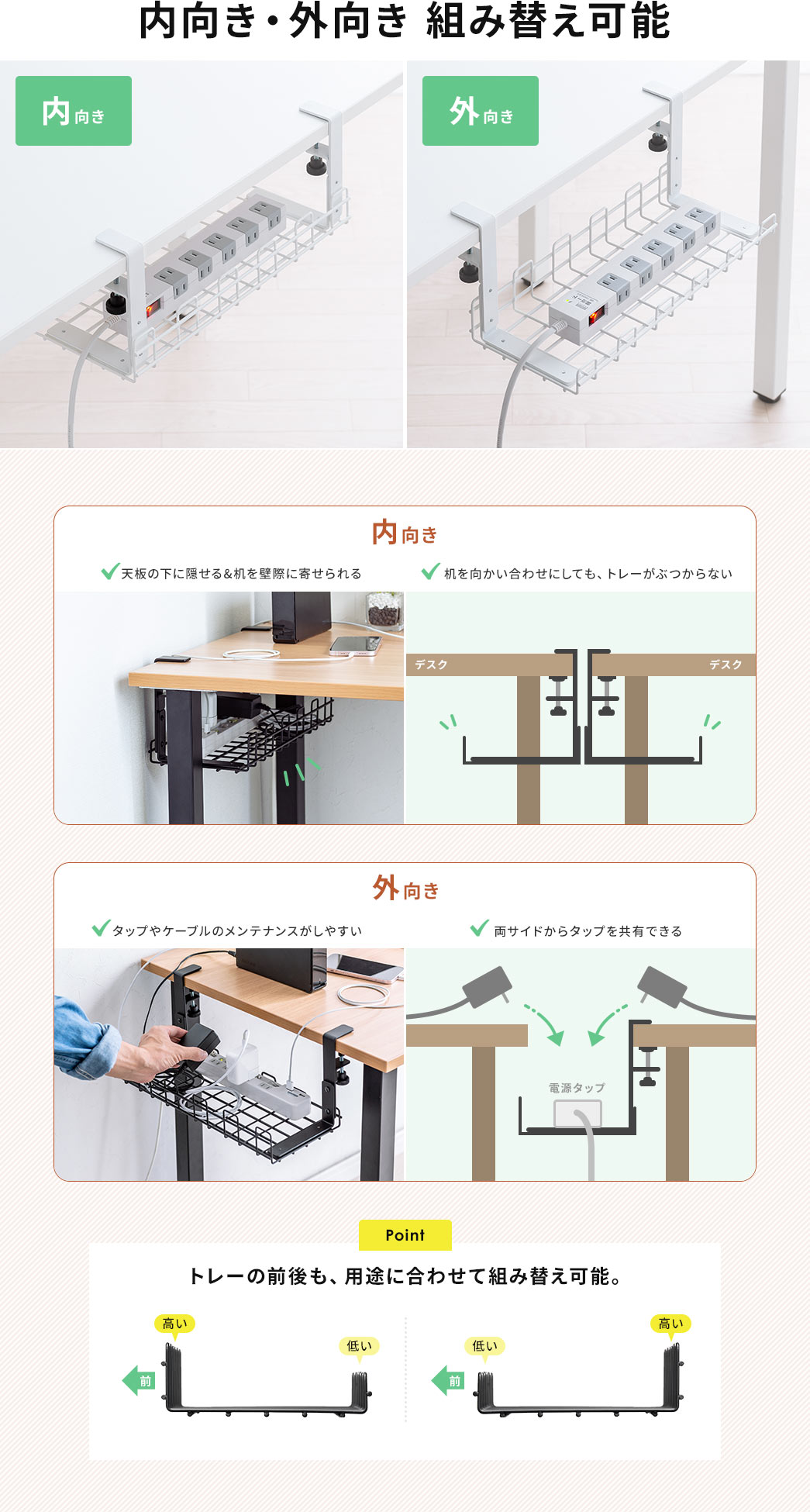 内向き・外向き 組み替え可能 