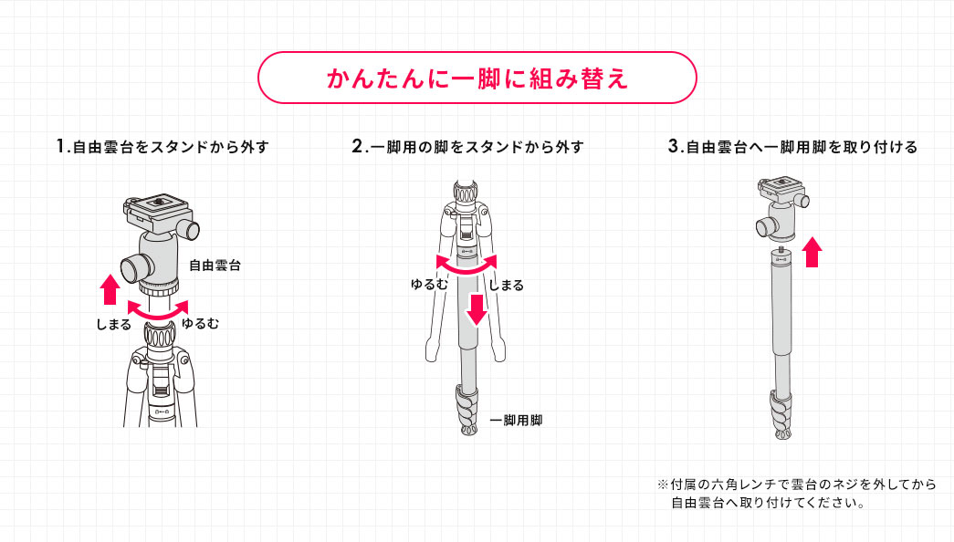 かんたんに一脚に組み替え