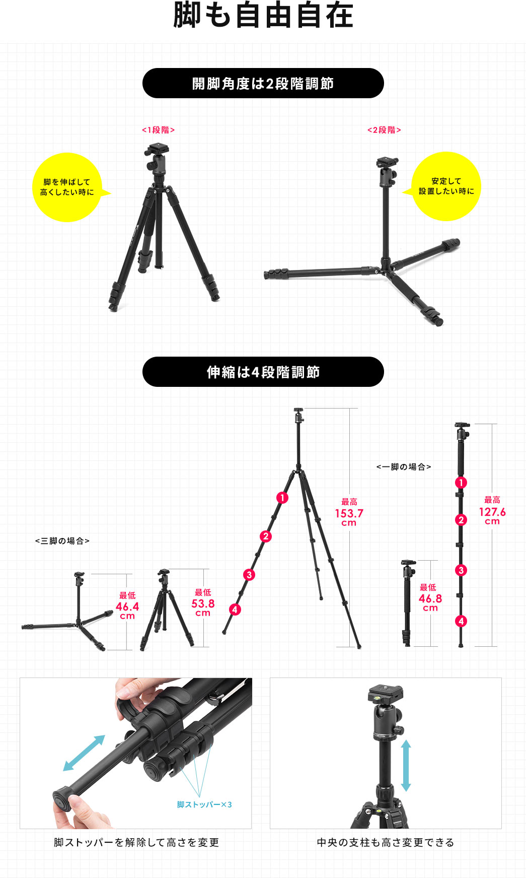 脚も自由自在 開脚角度は2段階調節 伸縮は4段階調節