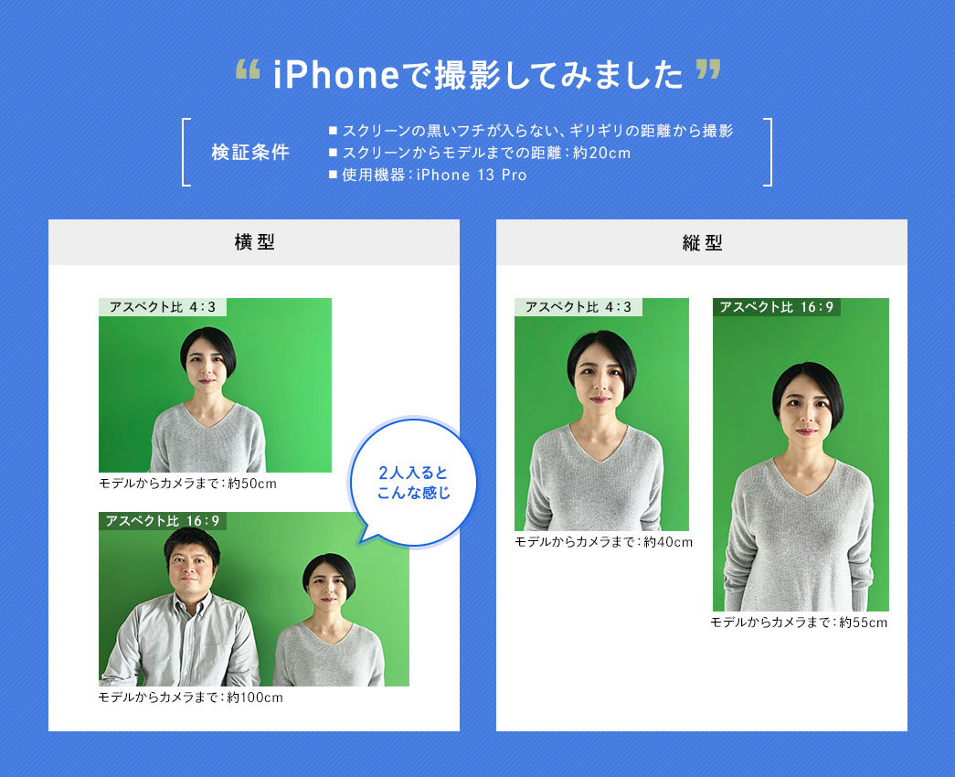 “iPhoneで撮影してみました”