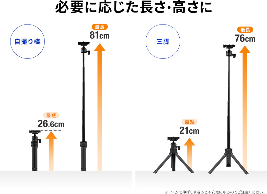 必要に応じた長さ・高さに