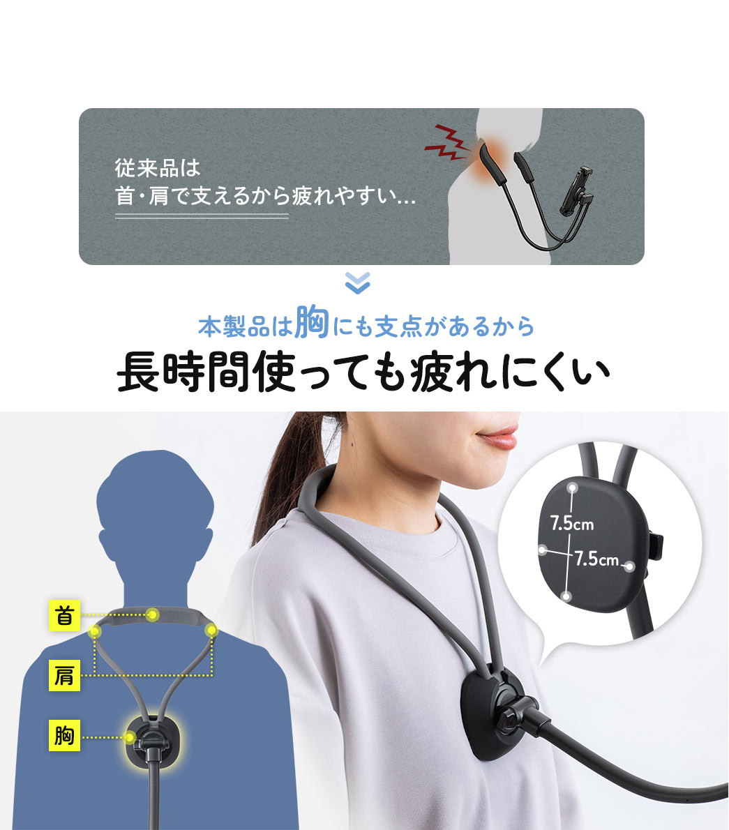 従来品は首・肩で支えるから疲れやすいですが、本製品は胸にも支点があるから長時間使っても疲れにくい