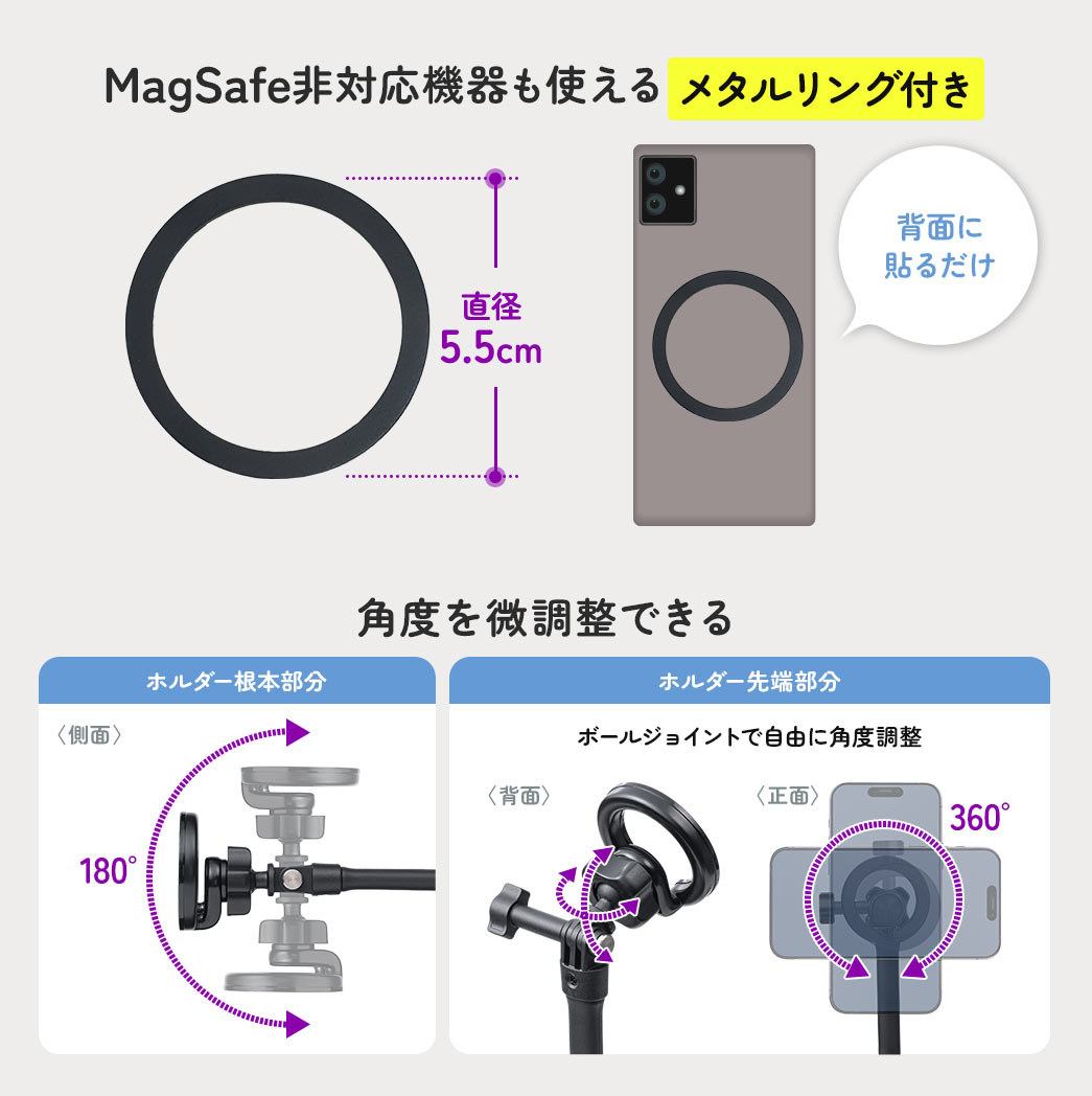 MagSafe非対応機器も使える直径5.5cmのメタルリング付き、ホルダー根本部分は180°、ホルダー先端部分はボールジョイントで自由に角度調整できる。