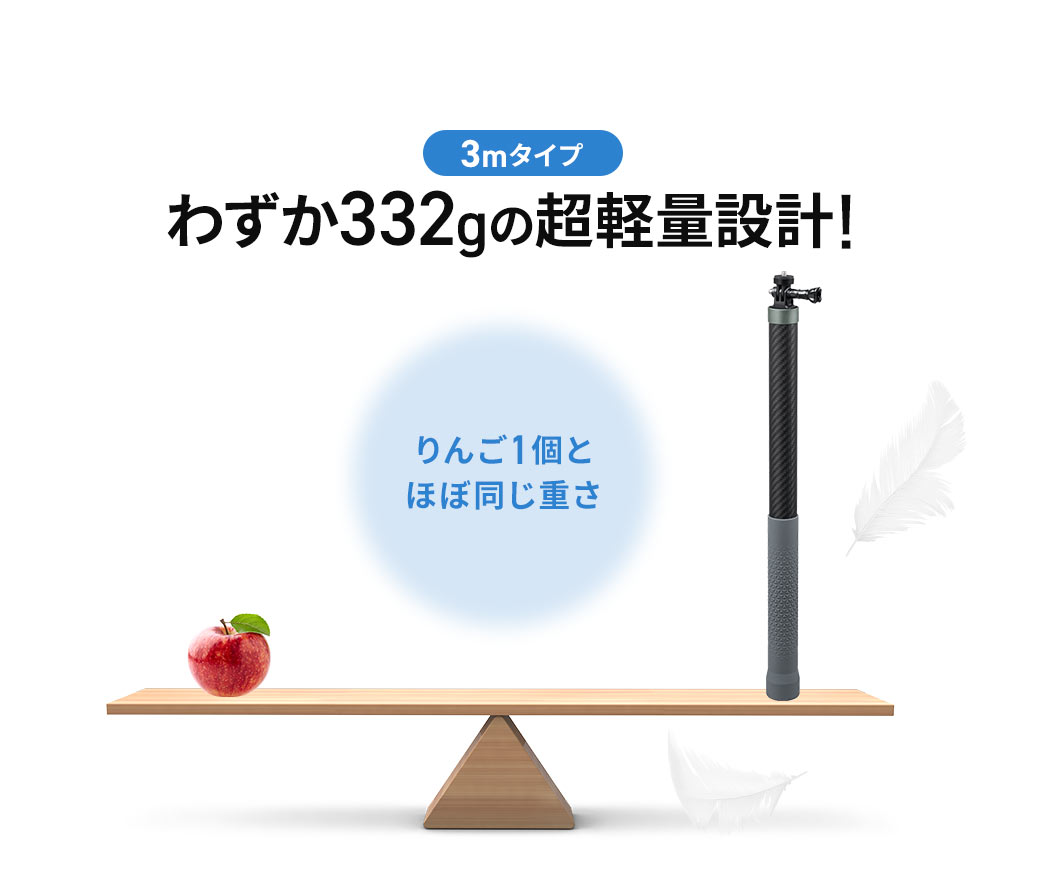 3mタイプは、わずか332gの超軽量設計で、りんご1個とほぼ同じ重さです。