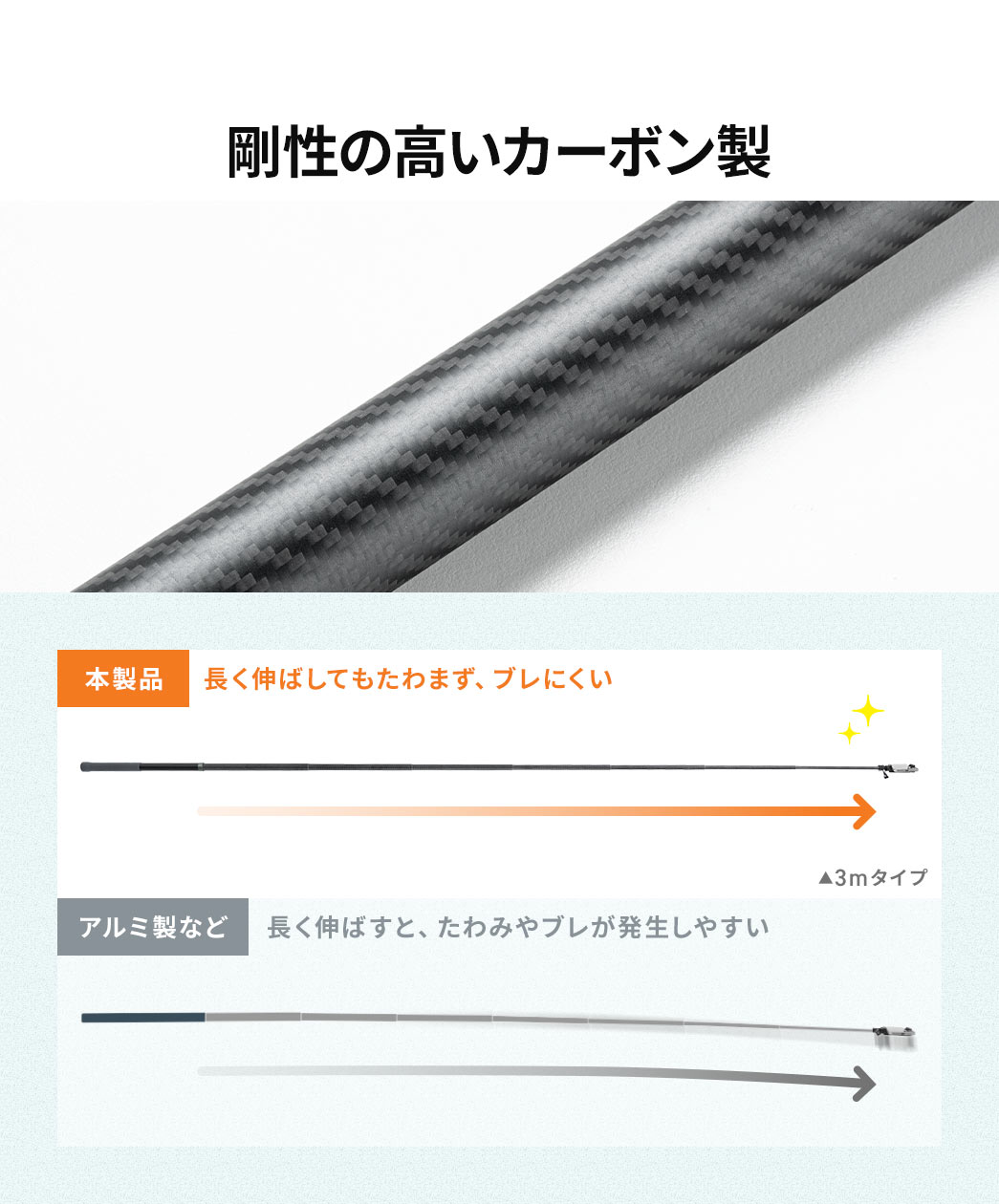 アルミ製だと、長く伸ばすと、たわみやブレが発生しやすくなります。本製品は、剛性の高いカーボン製のため、長く伸ばしてもたわまず、ブレにくいです。