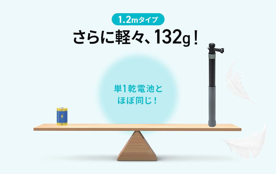 1.2mタイプは、さらに軽々、132gで、単1乾電池とほぼ同じ重さです。