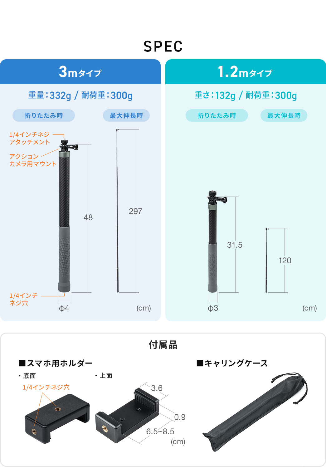 SPEC、3mタイプ、重量332g、耐荷重300g。1.2mタイプ、重さ132g、耐荷重300g。付属品、スマホ用ホルダー、キャリングケース。