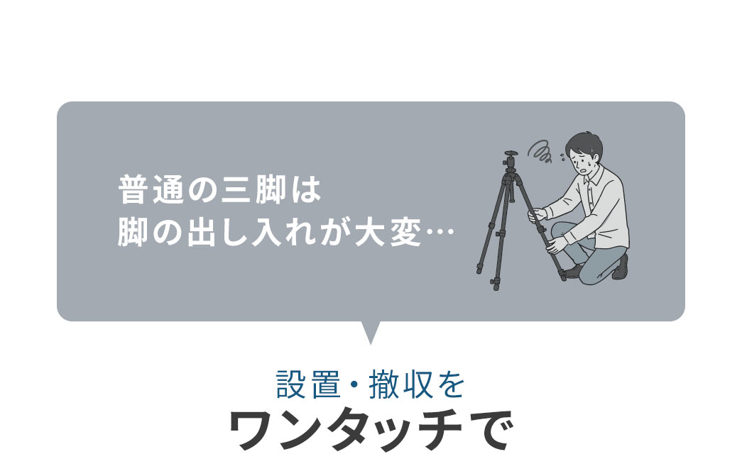 普通の三脚は脚の出し入れが大変、本製品なら設置・撤収をワンタッチで行えます。