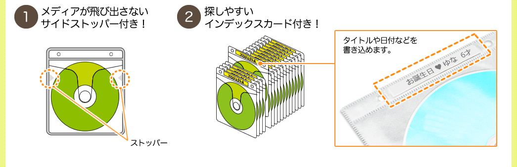 メディアが飛び出さないサイドストッパー付き
