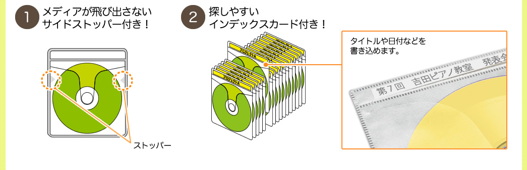 メディアが飛び出さないサイドストッパー付き