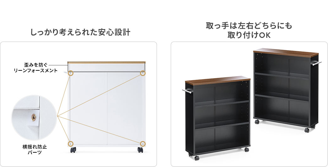 しっかり考えられた安心設計 取っ手は左右どちらにも取り付けOK