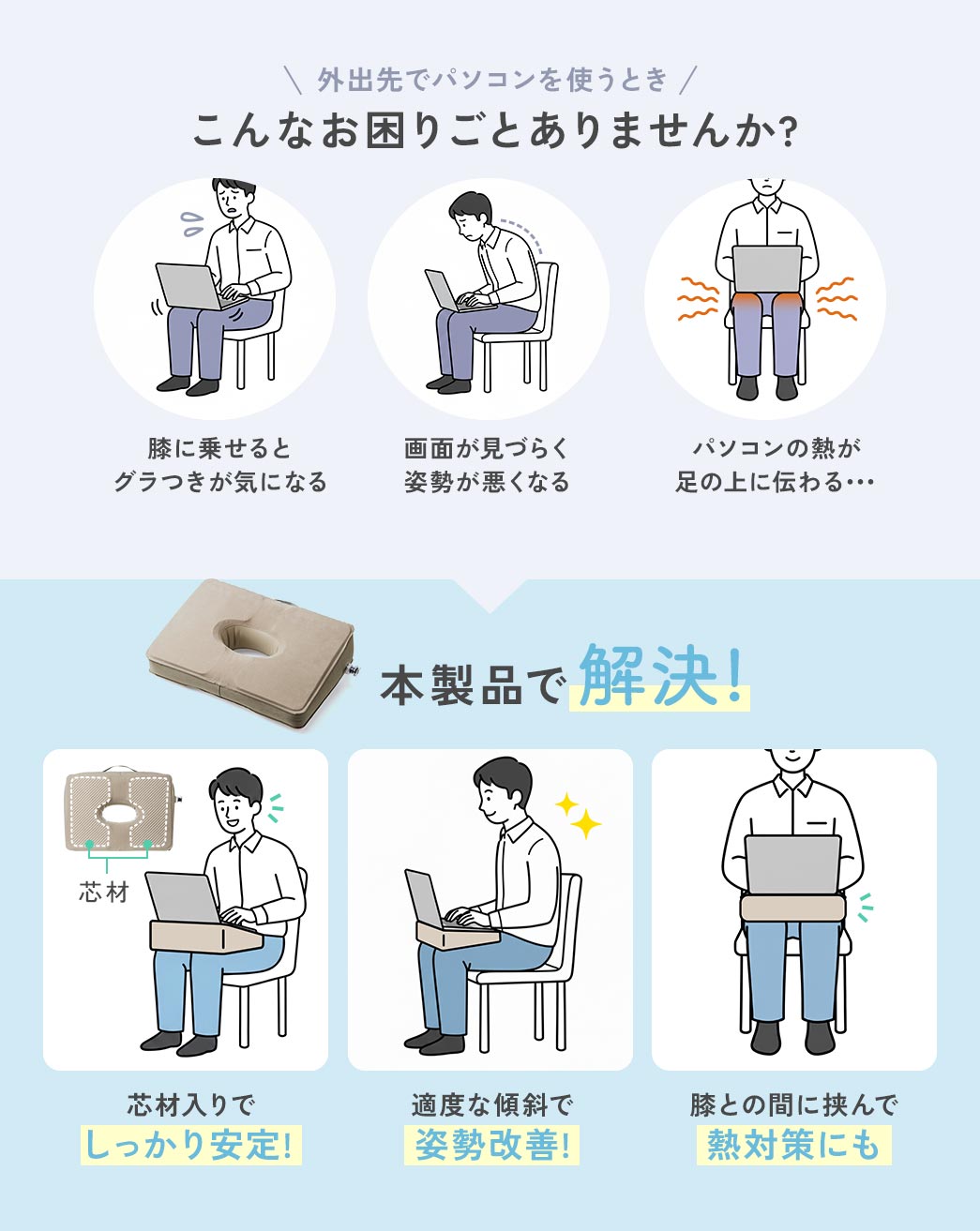 外出先でパソコンを使うとき、膝の上だとグラつきが気になったり、画面が見づらく姿勢が悪くなったり、パソコンの熱が足に伝わったりなどのお困りごとありませんか？本製品を使えば、芯材入りでしっかり安定し、適度な傾斜で姿勢も改善、膝との間に挟んで熱対策にもなります。