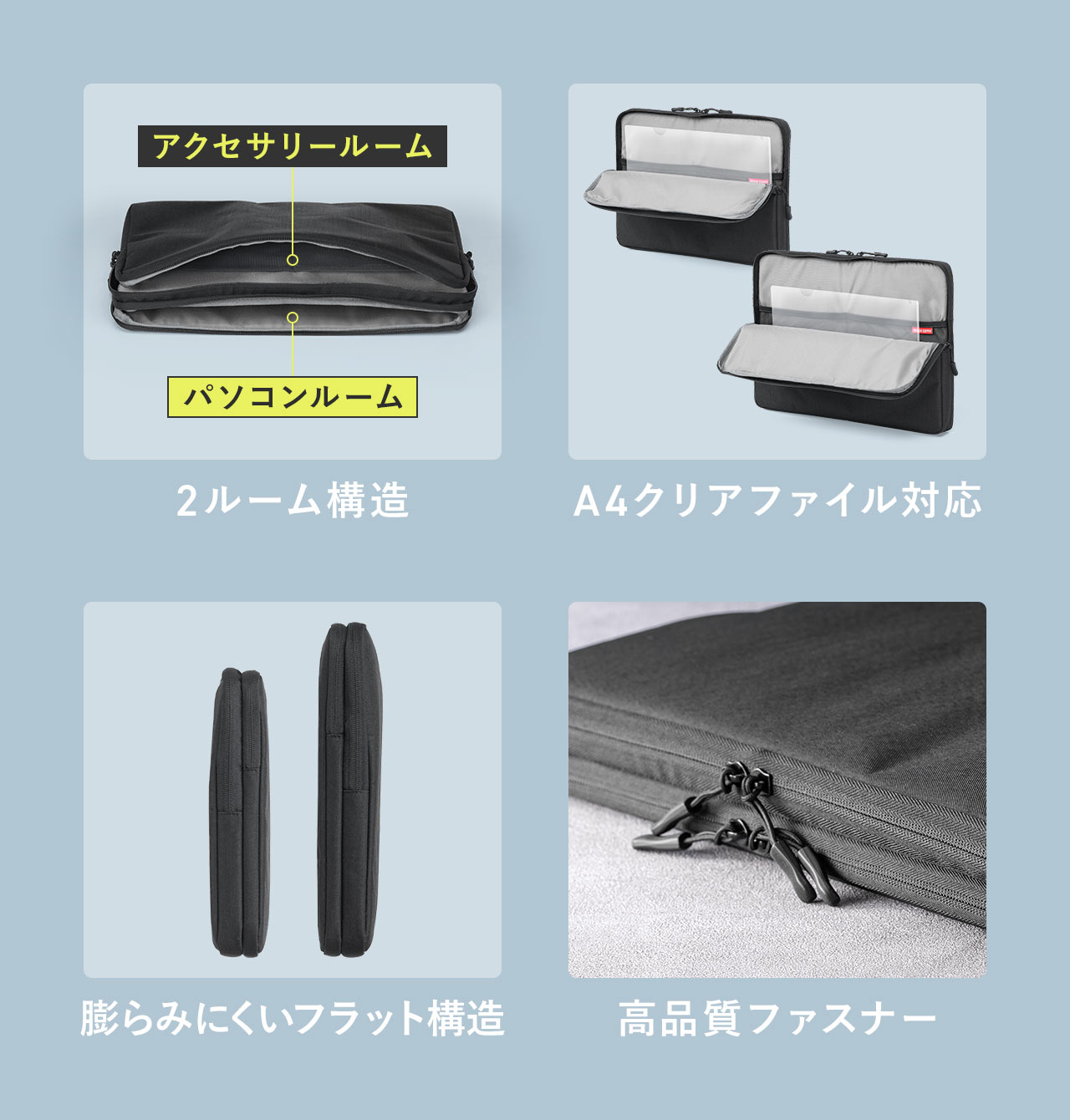 2ルーム構造になっており、A4クリアファイル対応です。膨らみにくいフラット構造で高品質ファスナーを搭載しています。