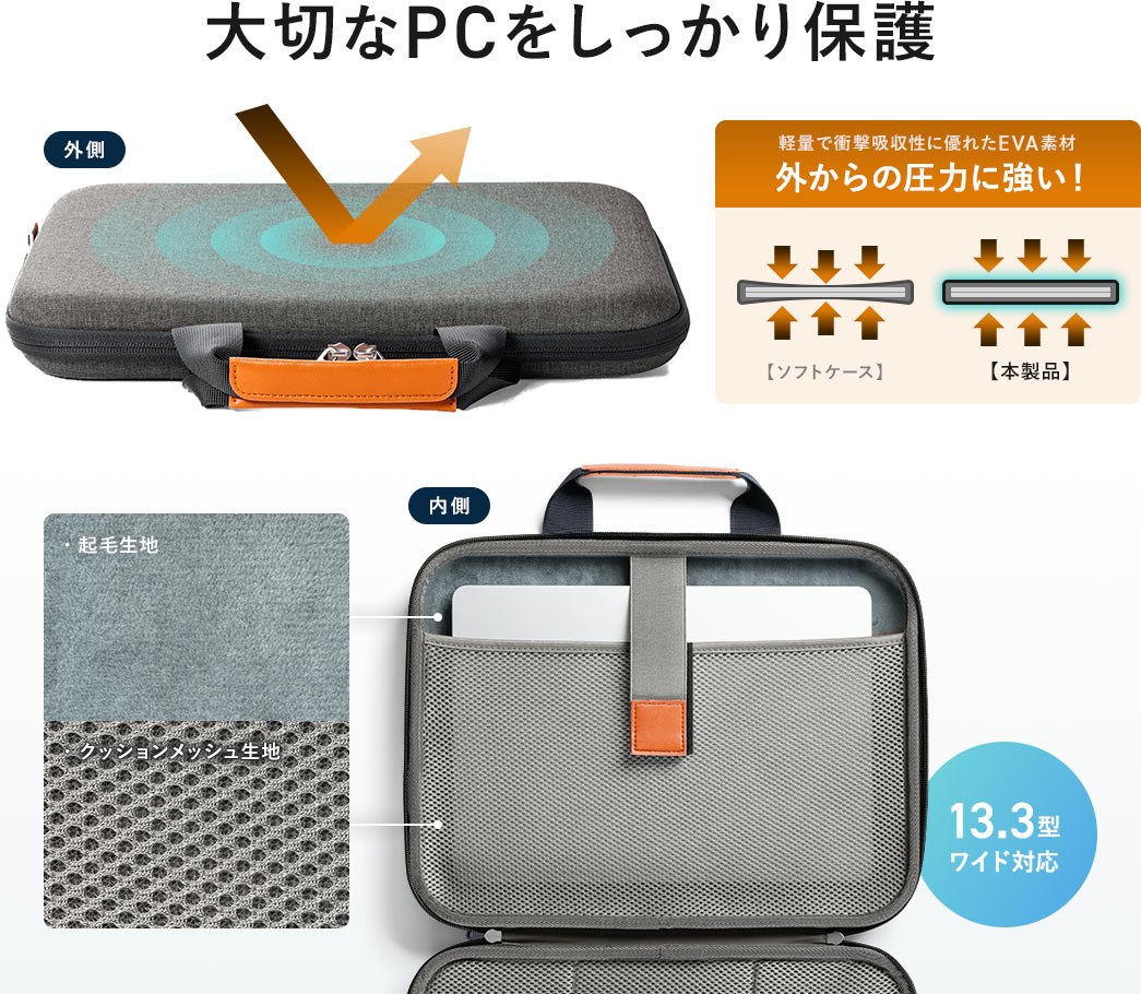 軽量で衝撃吸収性に優れたEVA素材で、外からの圧力に強く、大切なPCをしっかり保護します。