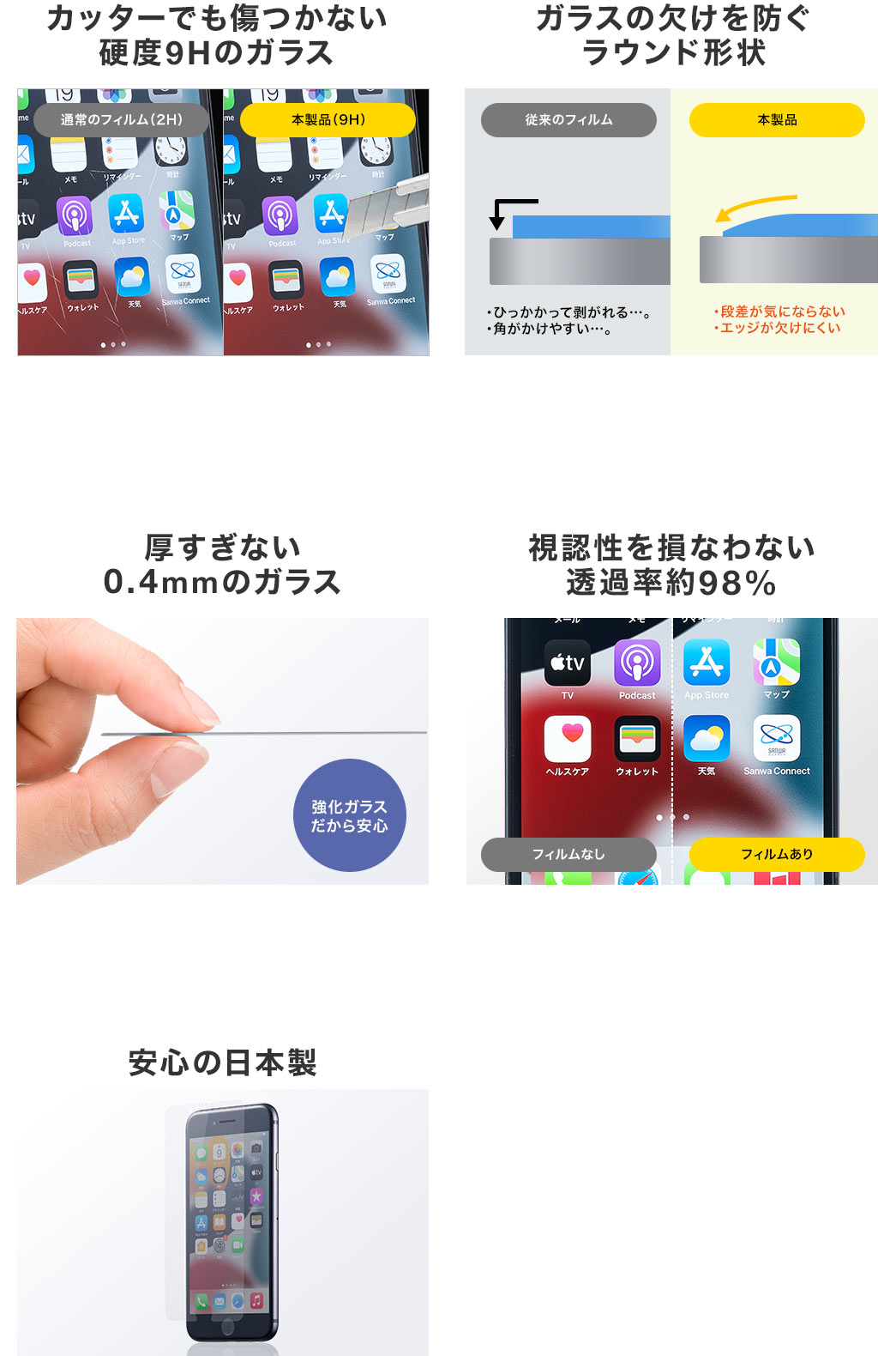 カッターでも傷つかない硬度9Hのガラス ガラスの欠けを防ぐラウンド形状 厚すぎない0.4mmのガラス 視認性を損なわない透過率約98% 安心の日本製