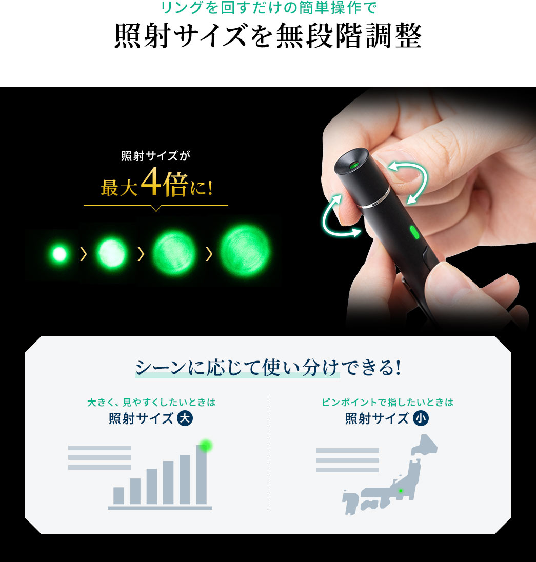 リングを回すだけの簡単操作で照射サイズを無段階調整 シーンに応じて使い分けできる!