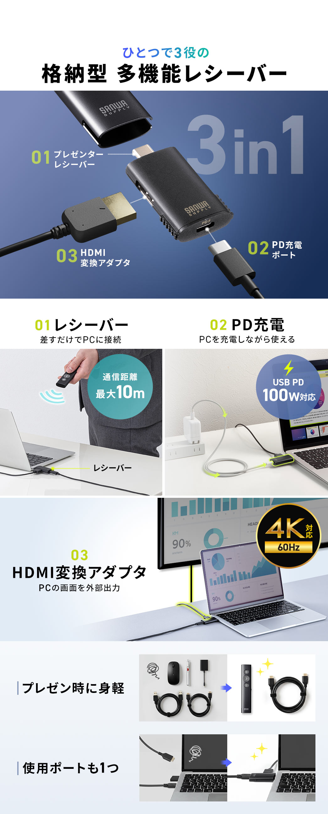ひとつで3役の格納型多機能レシーバーで、使用ポートも1つなのでプレゼン時も身軽に行えます。1、通信距離最大10m、差すだけでPCに接続するレシーバー。2、USB PD100W対応のPD充電で、PCを充電しながら使えます。3、HDMI変換アダプタで、PC画面の外部出力が可能です。