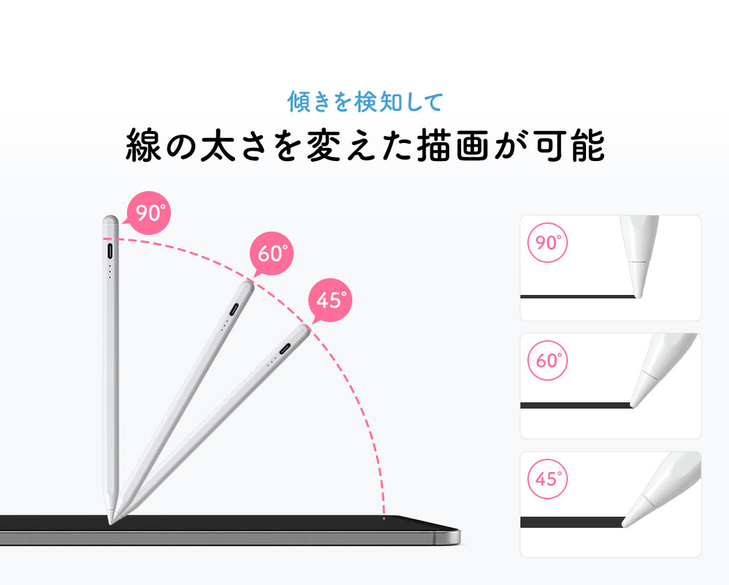 傾きを検知して線の太さを変えた描画が可能